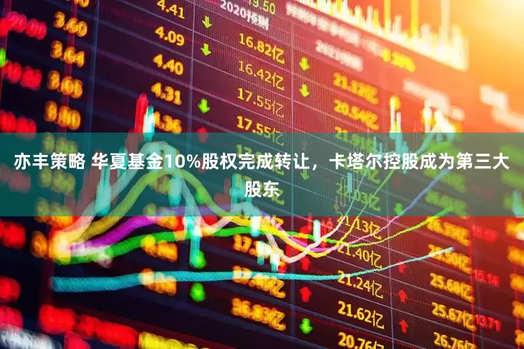 亦丰策略 华夏基金10%股权完成转让，卡塔尔控股成为第三大股东